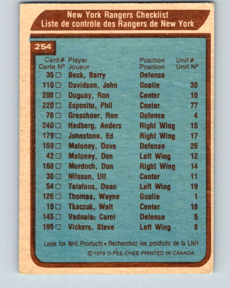 1979-80 O-Pee-Chee #254 Rangers Team CL New York Rangers V19198