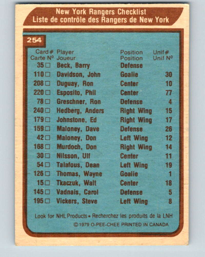 1979-80 O-Pee-Chee #254 Rangers Team CL New York Rangers V19199