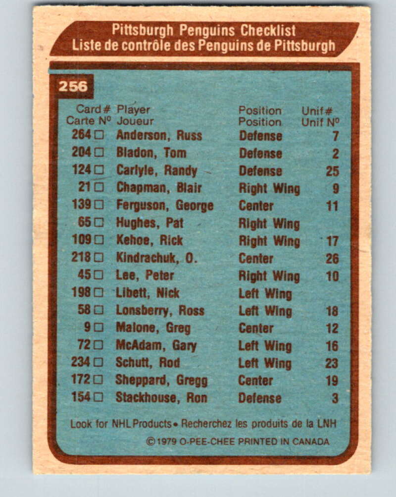 1979-80 O-Pee-Chee #256 Penguins Team CL Pittsburgh Penguins V19215
