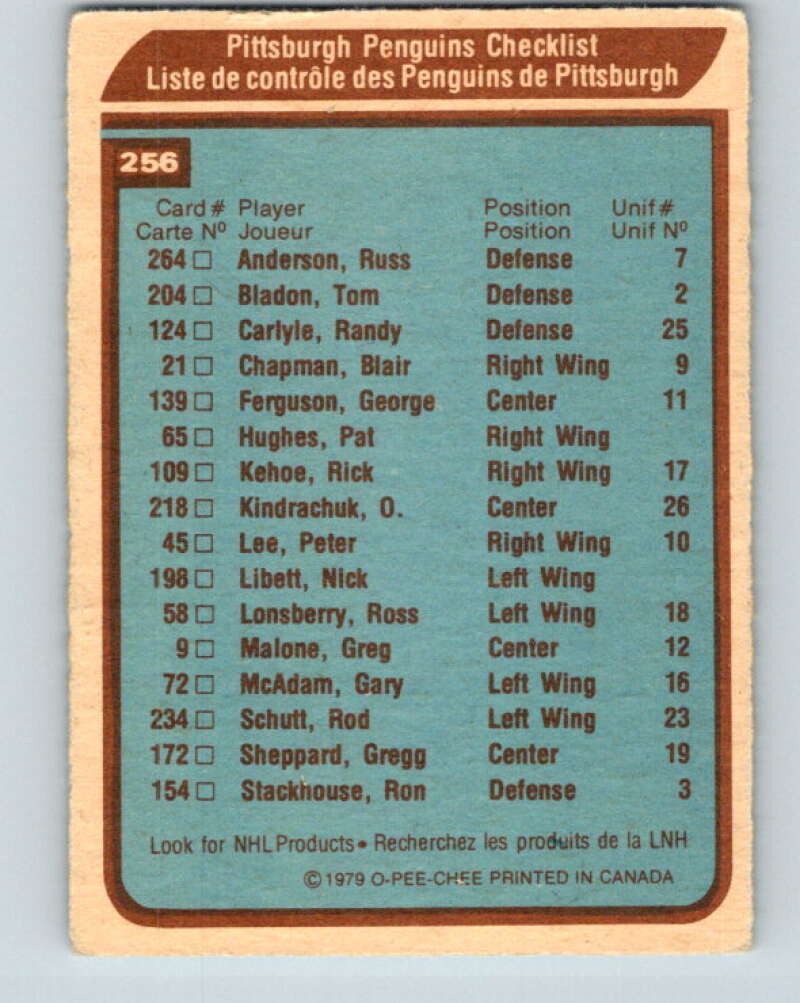 1979-80 O-Pee-Chee #256 Penguins Team CL Pittsburgh Penguins V19217
