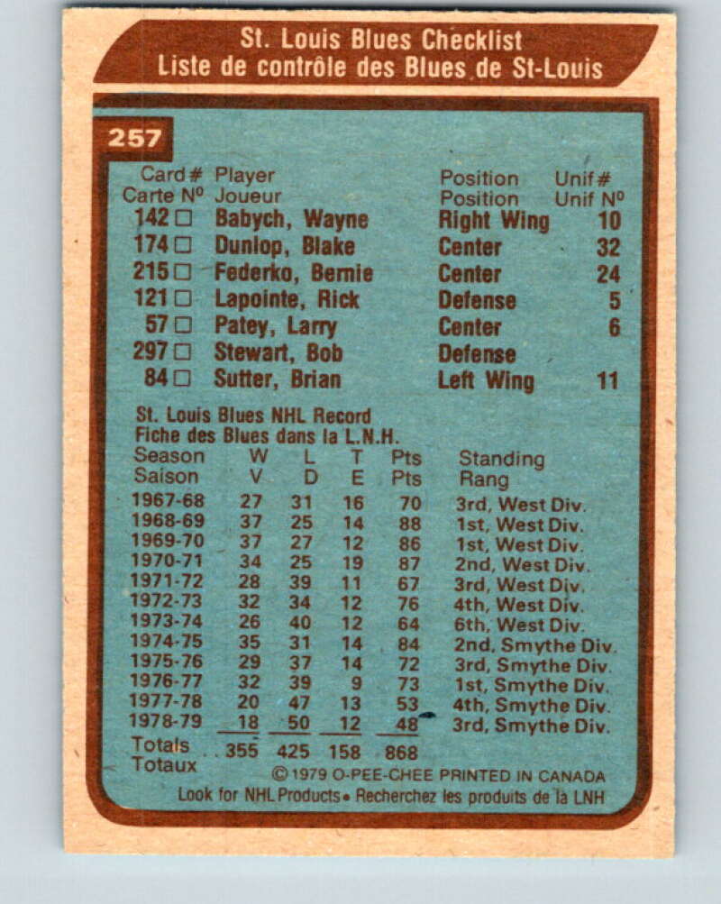1979-80 O-Pee-Chee #257 Blues Team CL St. Louis Blues V19221
