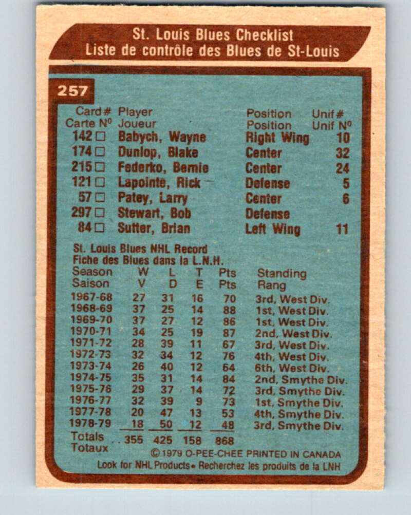 1979-80 O-Pee-Chee #257 Blues Team CL St. Louis Blues V19222