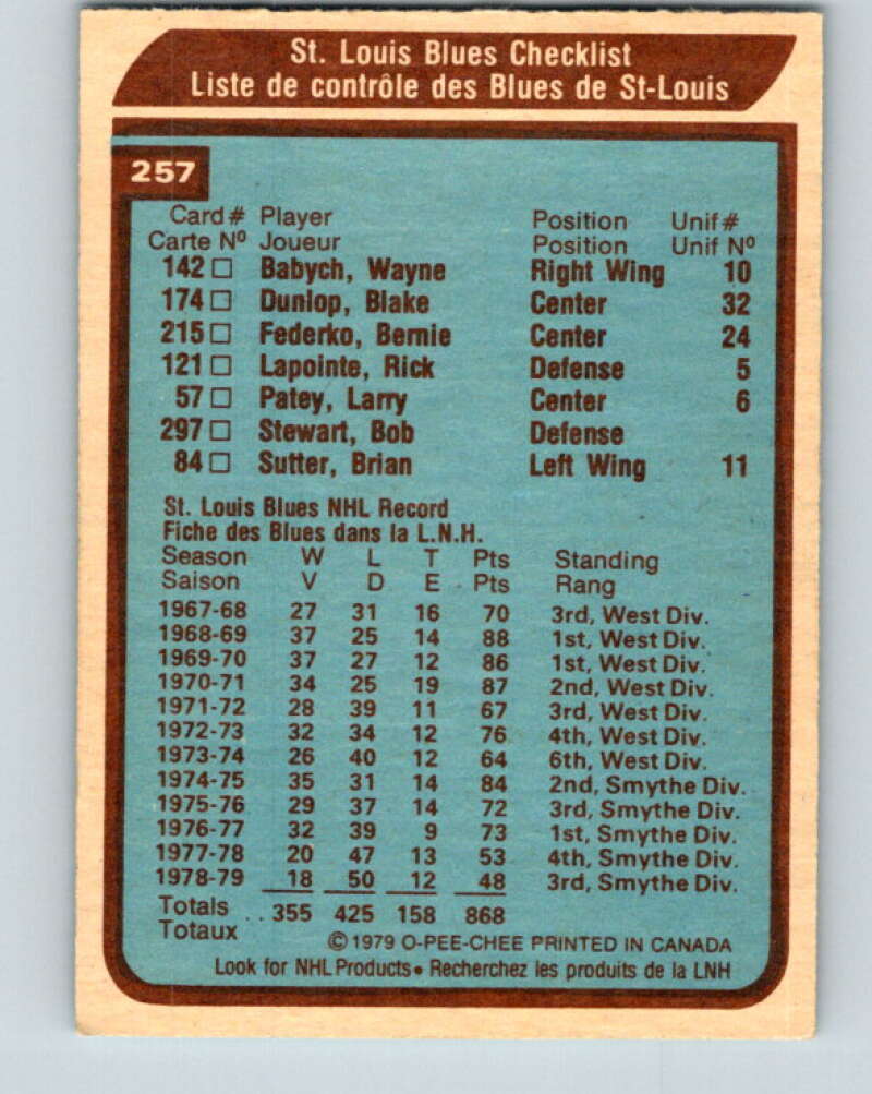 1979-80 O-Pee-Chee #257 Blues Team CL St. Louis Blues V19223
