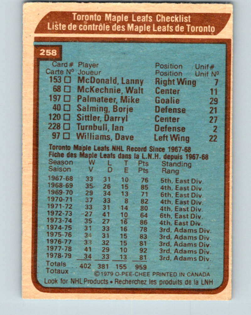 1979-80 O-Pee-Chee #258 Maple Leafs Team CL Toronto Maple Leafs V19229