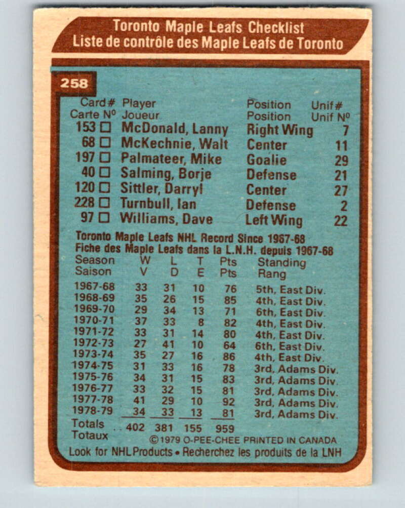 1979-80 O-Pee-Chee #258 Maple Leafs Team CL Toronto Maple Leafs V19230