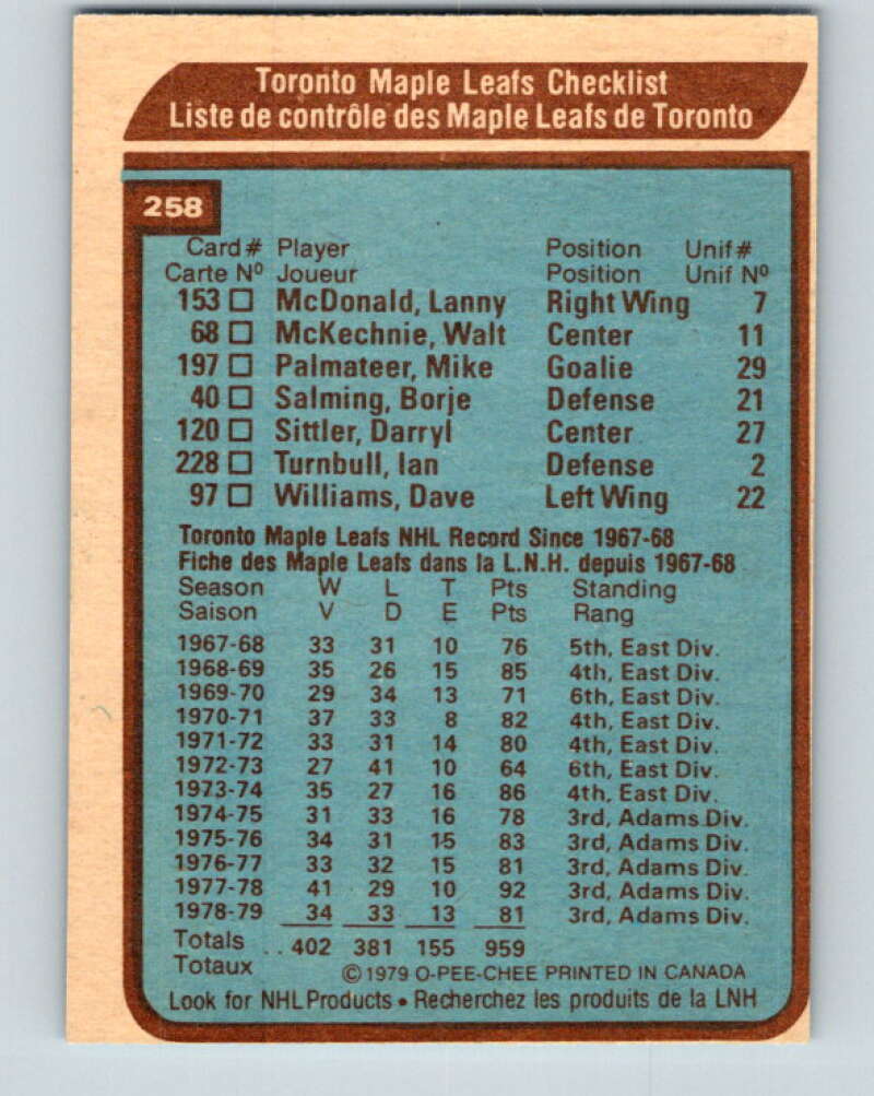 1979-80 O-Pee-Chee #258 Maple Leafs Team CL Toronto Maple Leafs V19231
