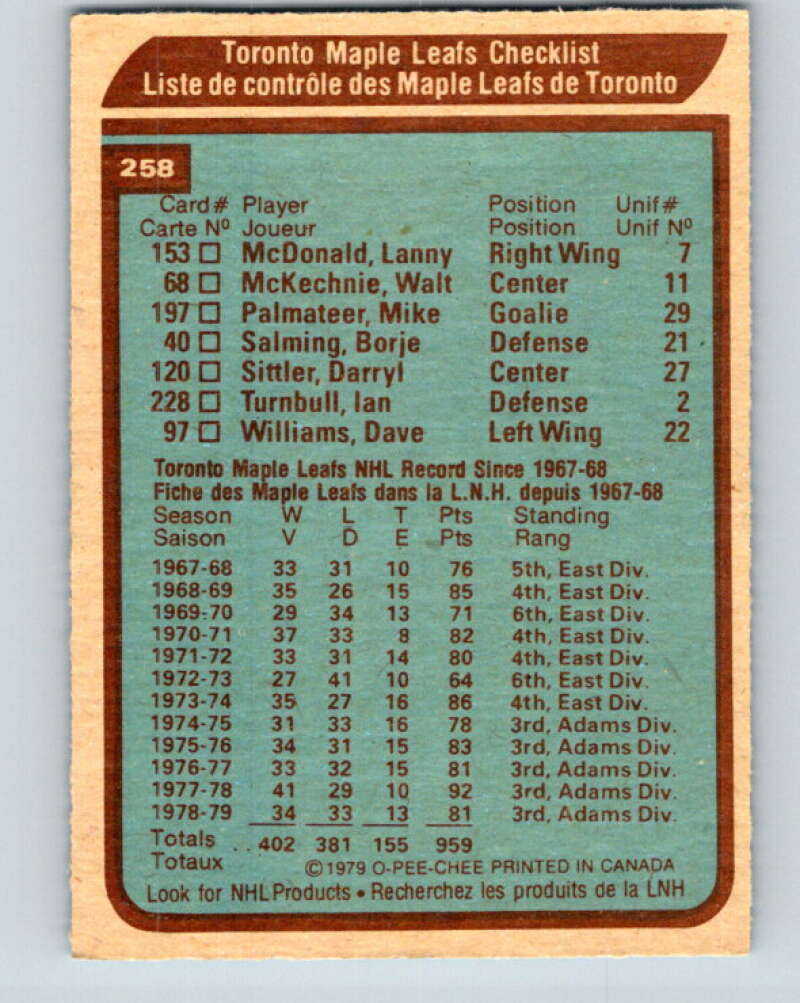 1979-80 O-Pee-Chee #258 Maple Leafs Team CL Toronto Maple Leafs V19232