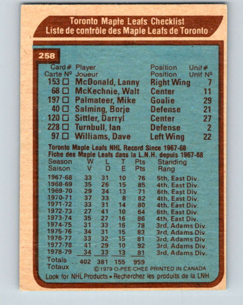 1979-80 O-Pee-Chee #258 Maple Leafs Team CL Toronto Maple Leafs V19233