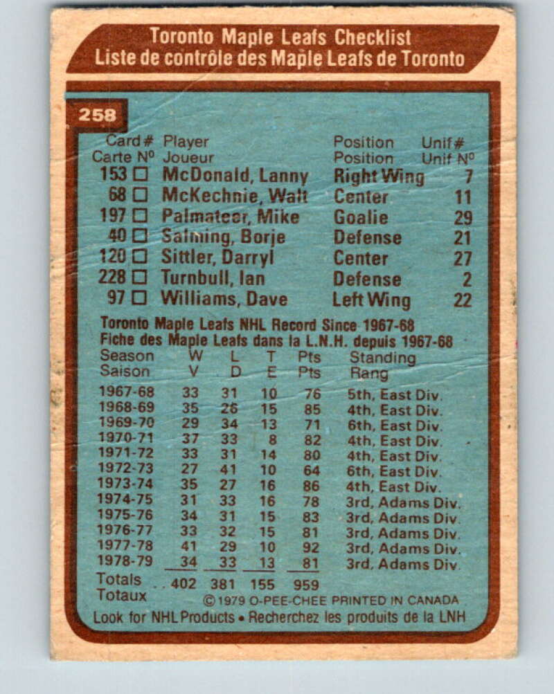 1979-80 O-Pee-Chee #258 Maple Leafs Team CL Toronto Maple Leafs V19234