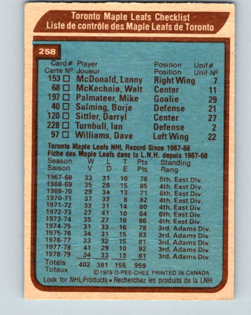 1979-80 O-Pee-Chee #258 Maple Leafs Team CL Toronto Maple Leafs V19235