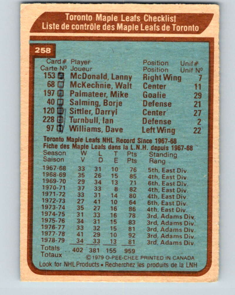 1979-80 O-Pee-Chee #258 Maple Leafs Team CL Toronto Maple Leafs V19236