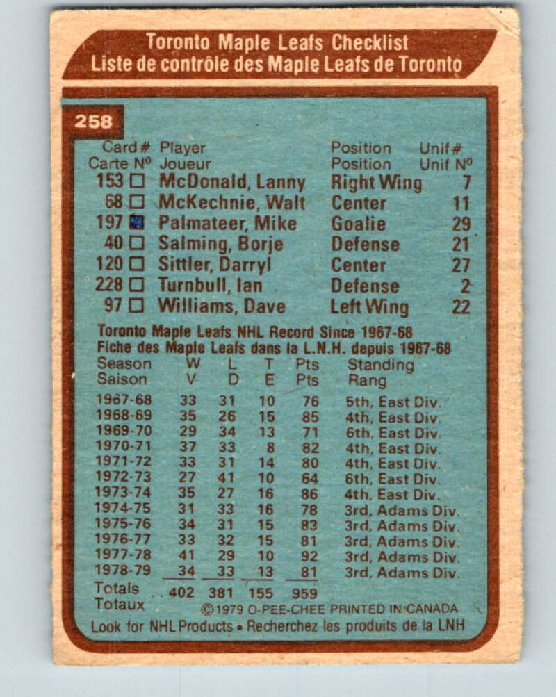 1979-80 O-Pee-Chee #258 Maple Leafs Team CL Toronto Maple Leafs V19238