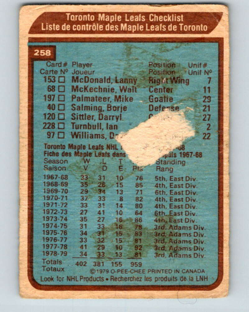 1979-80 O-Pee-Chee #258 Maple Leafs Team CL Toronto Maple Leafs V19239