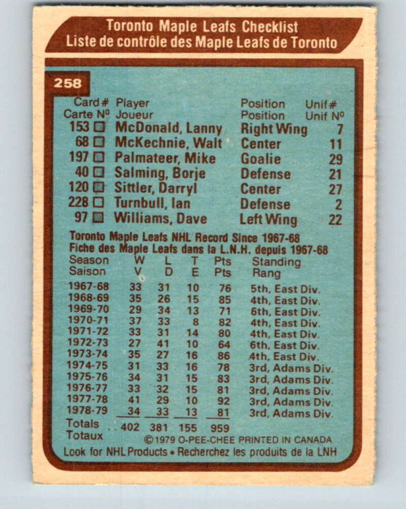 1979-80 O-Pee-Chee #258 Maple Leafs Team CL Toronto Maple Leafs V19240