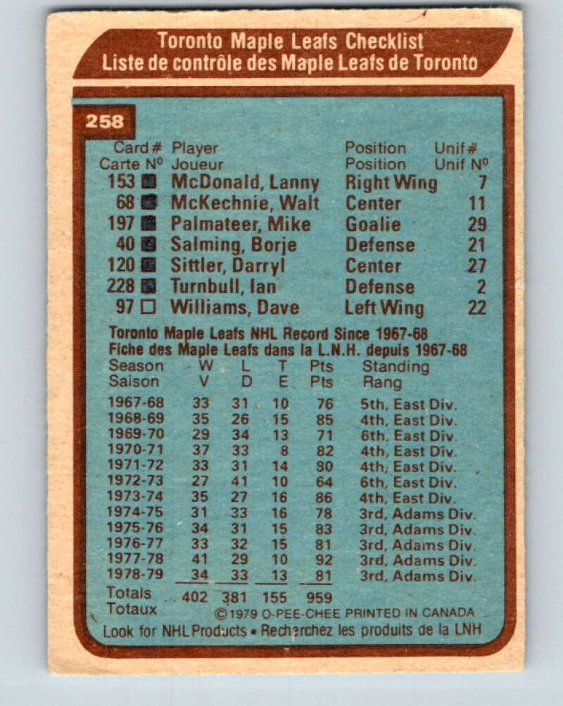 1979-80 O-Pee-Chee #258 Maple Leafs Team CL Toronto Maple Leafs V19241