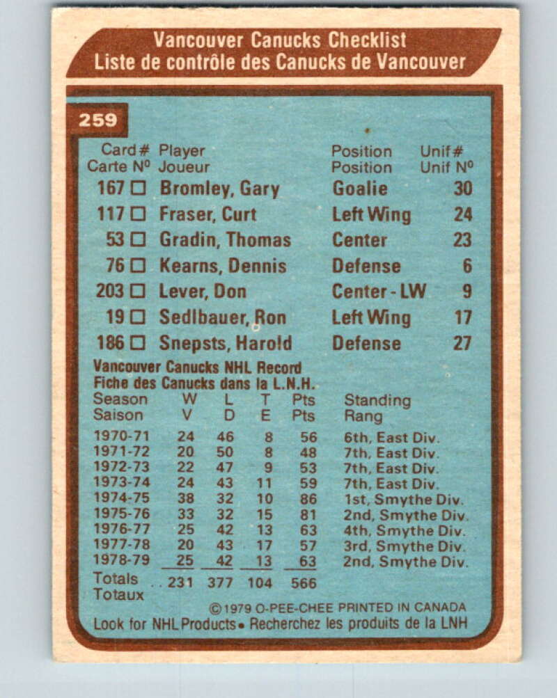 1979-80 O-Pee-Chee #259 Canucks Team CL Vancouver Canucks V19242