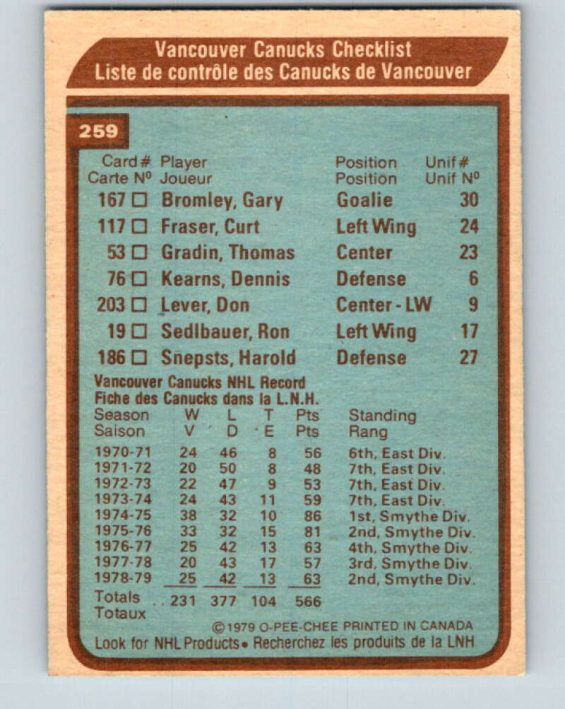 1979-80 O-Pee-Chee #259 Canucks Team CL Vancouver Canucks V19243
