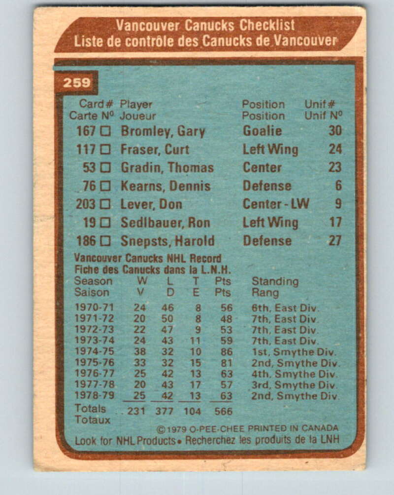 1979-80 O-Pee-Chee #259 Canucks Team CL Vancouver Canucks V19246