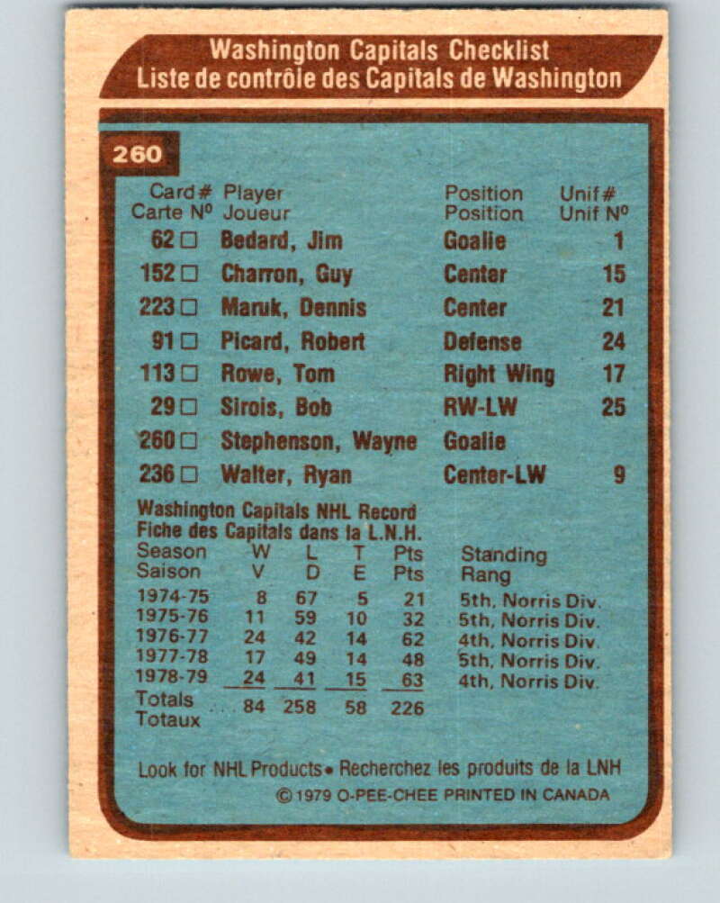 1979-80 O-Pee-Chee #260 Capitals Team CL Washington Capitals V19251