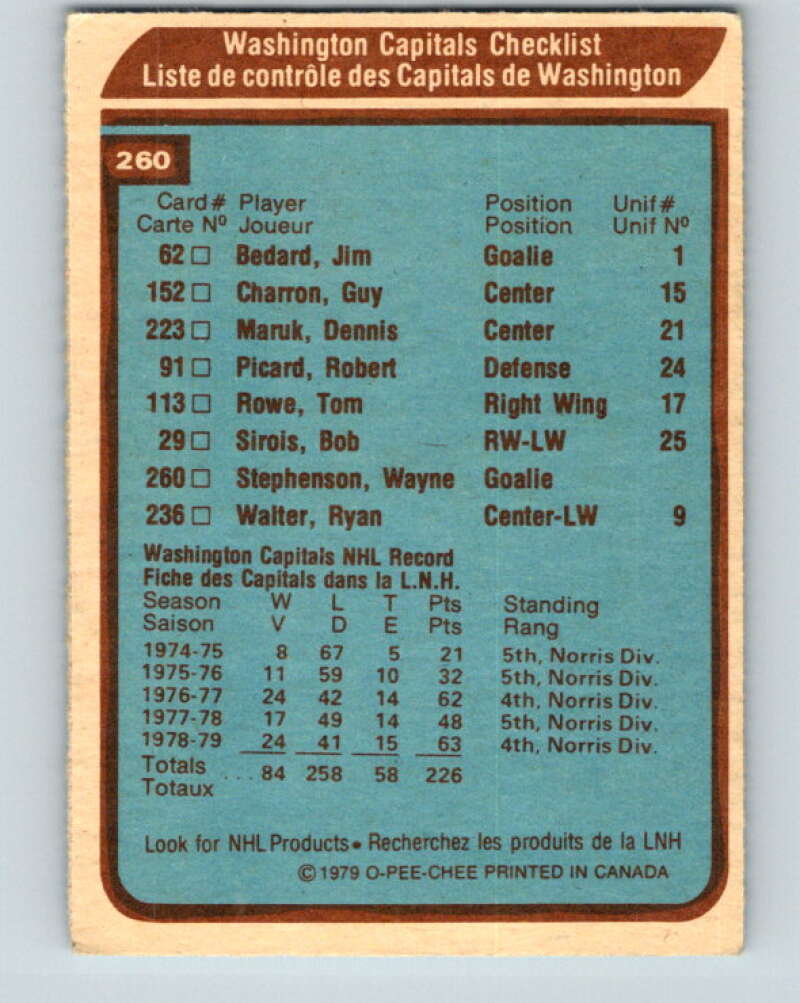 1979-80 O-Pee-Chee #260 Capitals Team CL Washington Capitals V19252