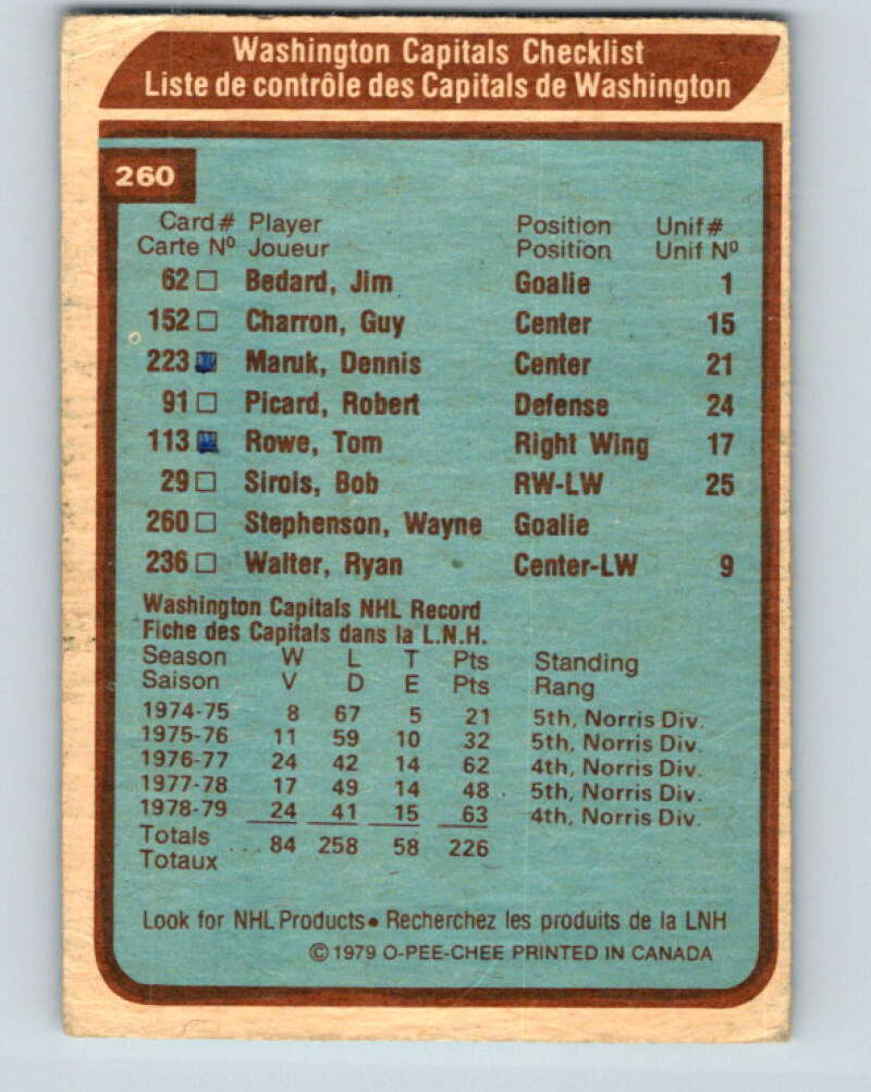 1979-80 O-Pee-Chee #260 Capitals Team CL Washington Capitals V19253