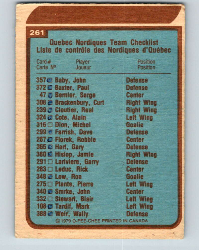 1979-80 O-Pee-Chee #261 Nordiques Team CL Quebec Nordiques V19258