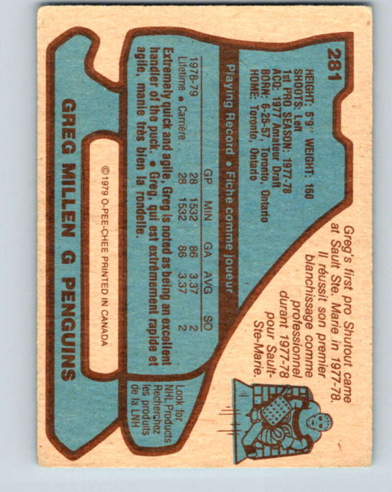 1979-80 O-Pee-Chee #281 Greg Millen RC Rookie Pittsburgh Penguins V19437