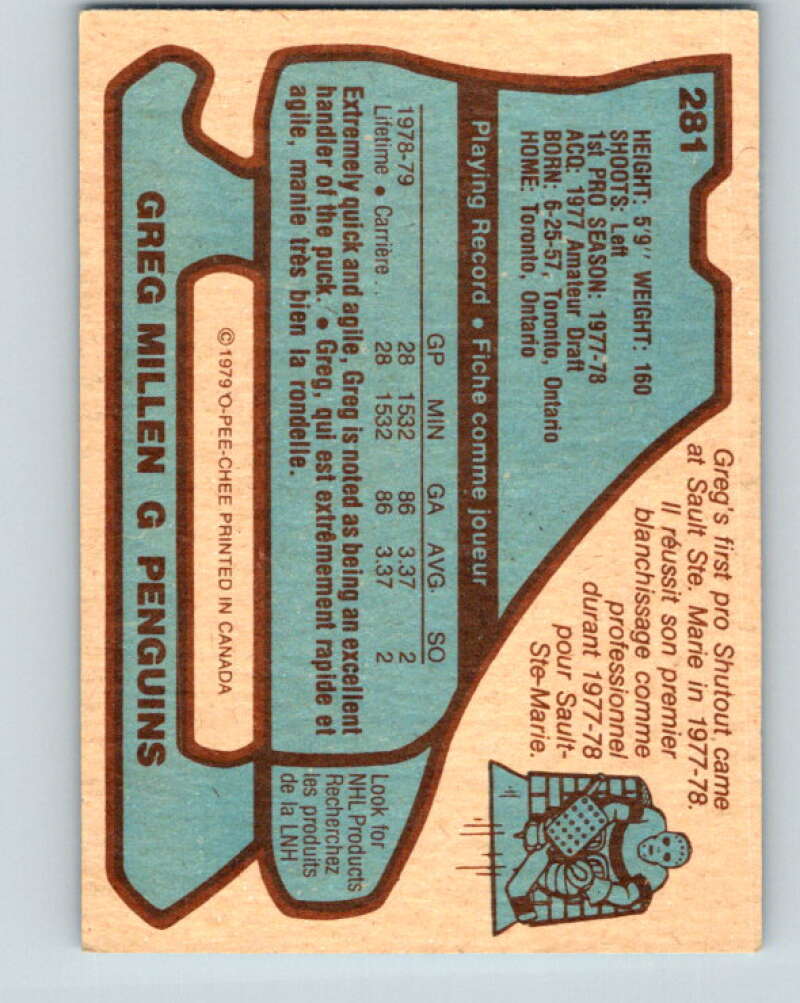 1979-80 O-Pee-Chee #281 Greg Millen RC Rookie Pittsburgh Penguins V19440