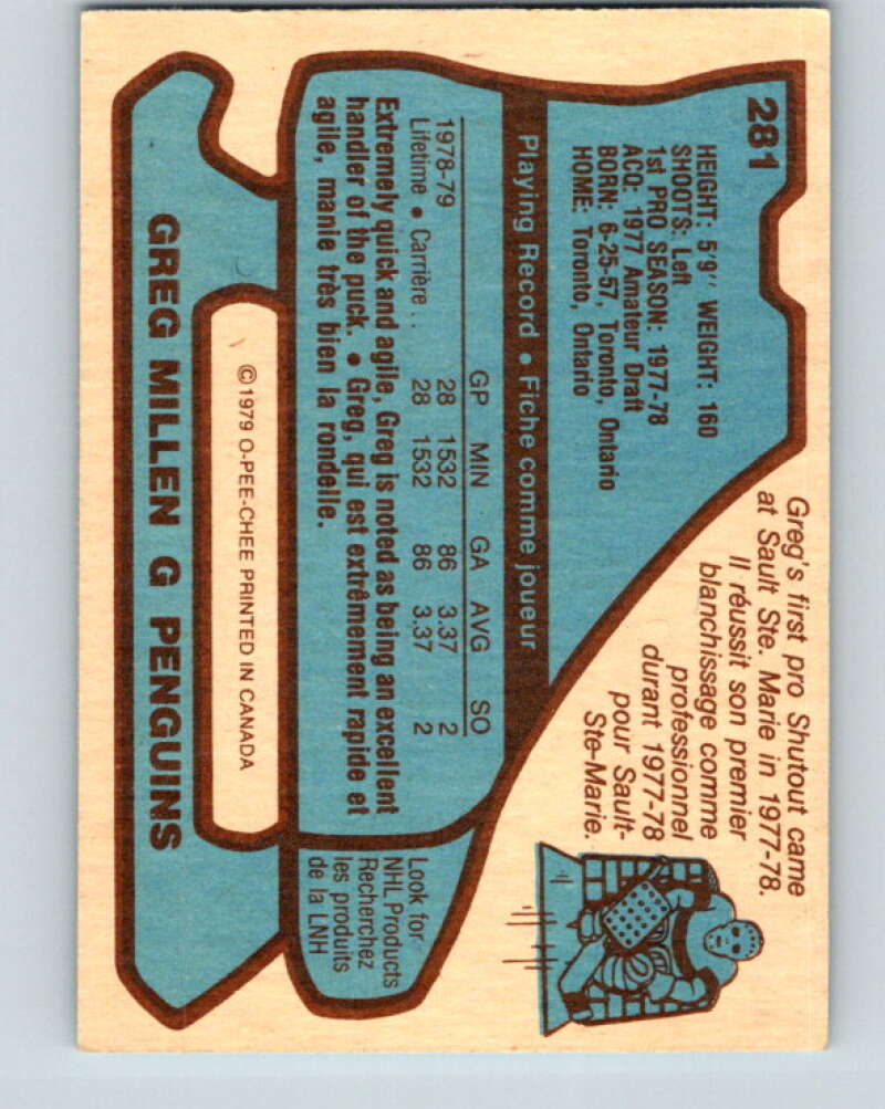1979-80 O-Pee-Chee #281 Greg Millen RC Rookie Pittsburgh Penguins V19441