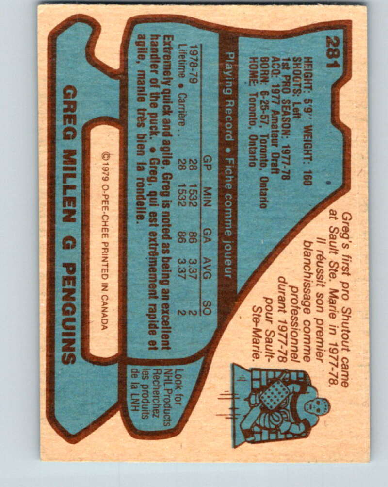 1979-80 O-Pee-Chee #281 Greg Millen RC Rookie Pittsburgh Penguins V19442