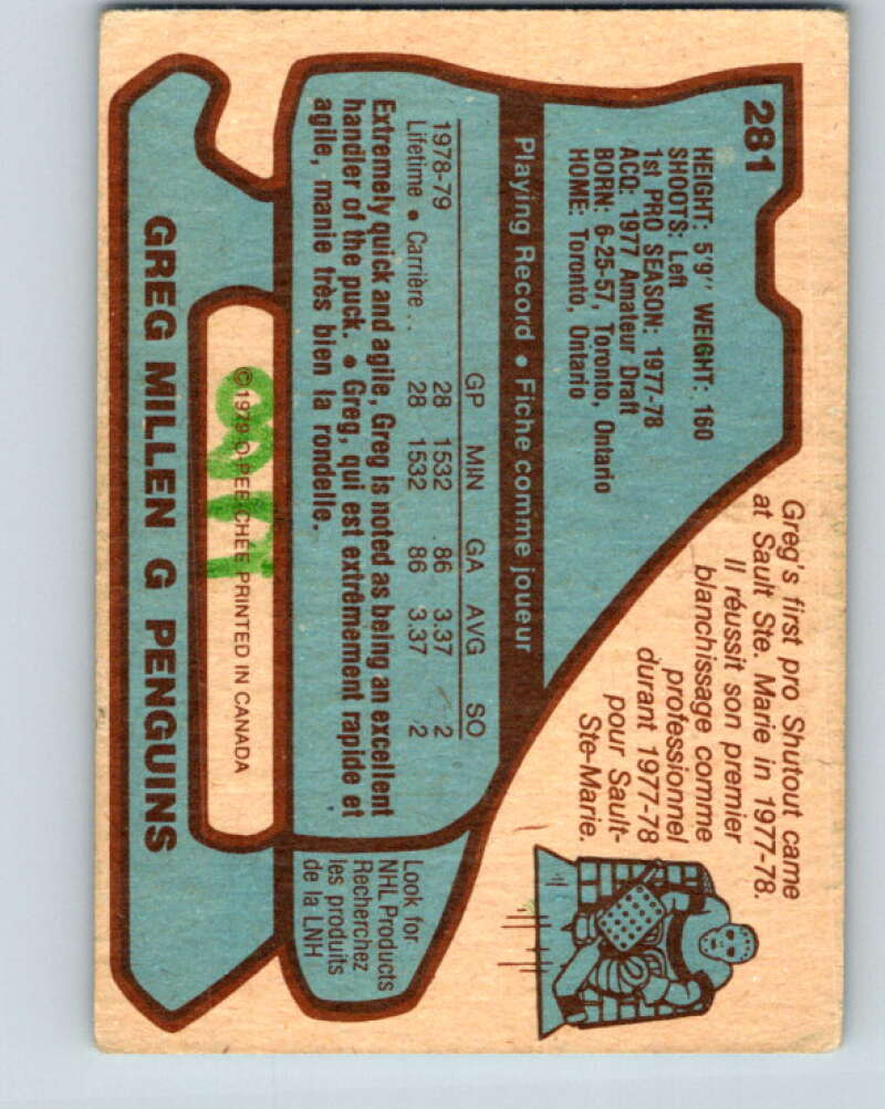 1979-80 O-Pee-Chee #281 Greg Millen RC Rookie Pittsburgh Penguins V19443