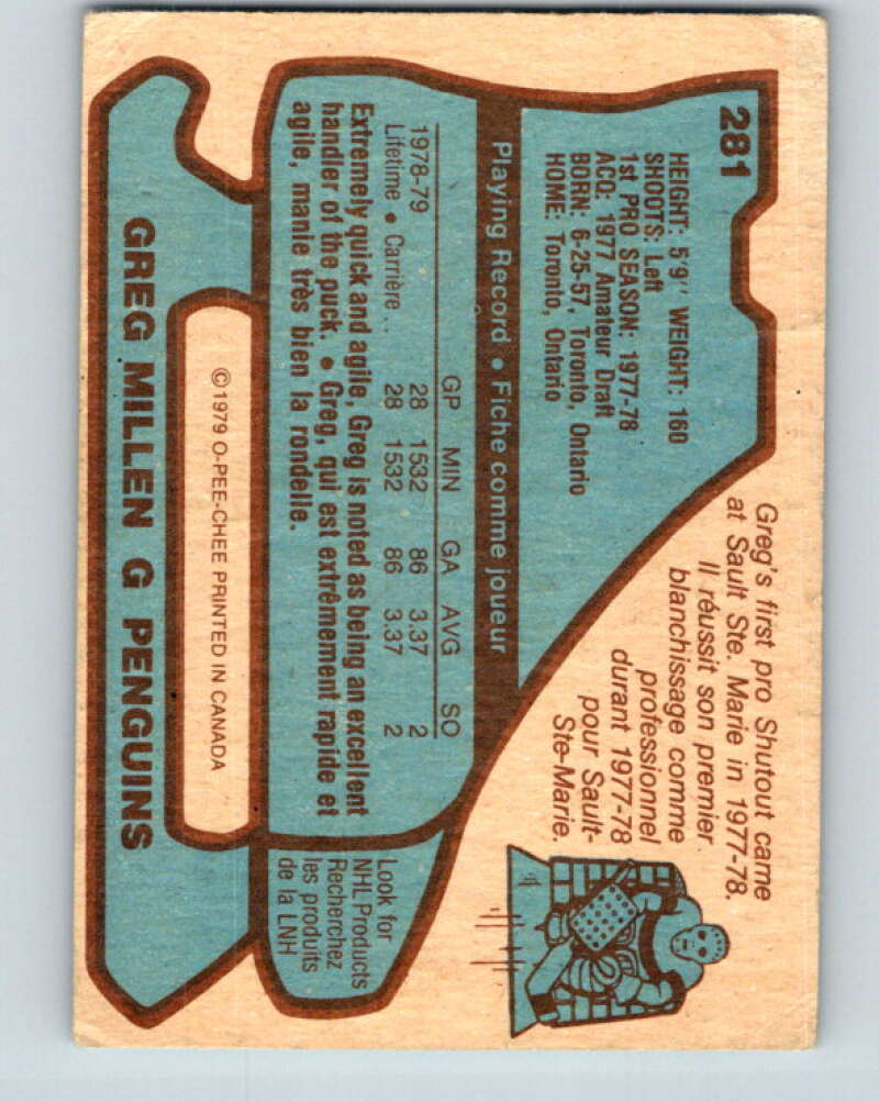 1979-80 O-Pee-Chee #281 Greg Millen RC Rookie Pittsburgh Penguins V19444