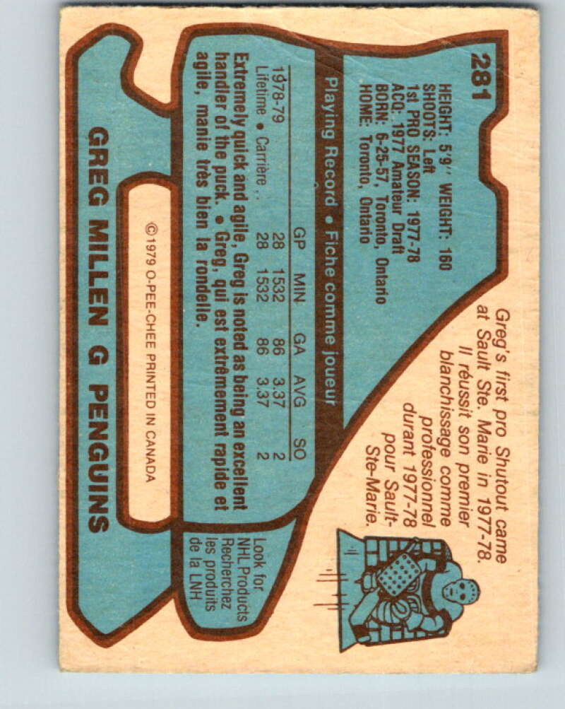 1979-80 O-Pee-Chee #281 Greg Millen RC Rookie Pittsburgh Penguins V19445