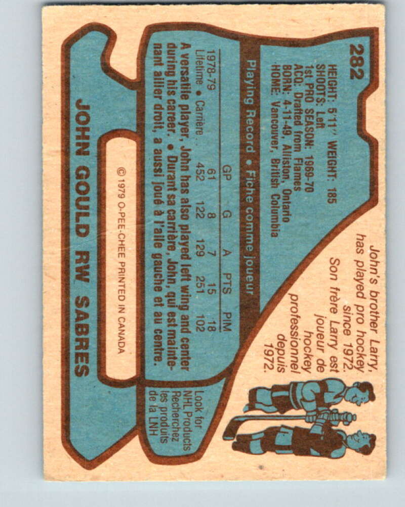 1979-80 O-Pee-Chee #282 John Gould Buffalo Sabres V19448