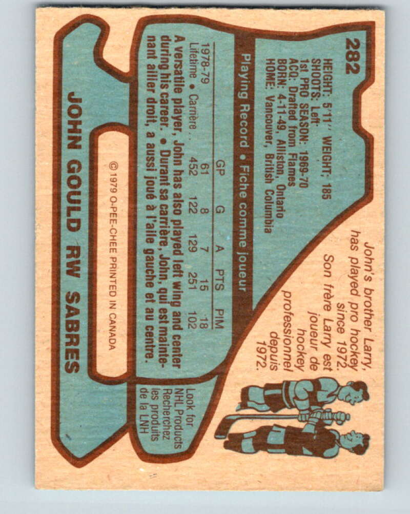 1979-80 O-Pee-Chee #282 John Gould Buffalo Sabres V19449
