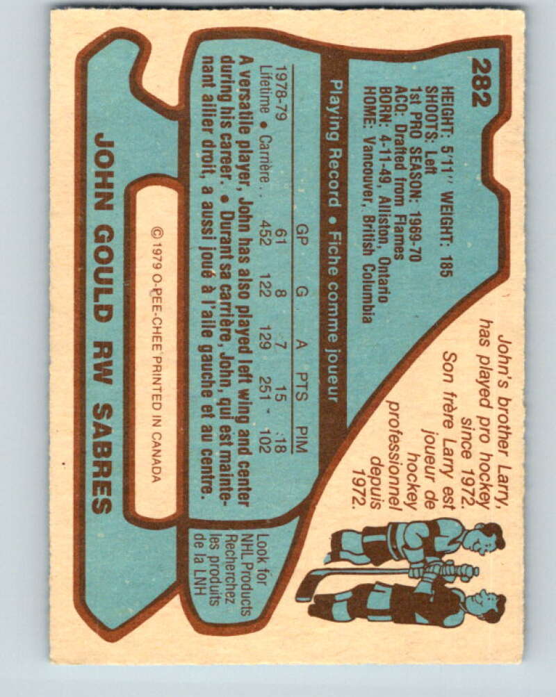 1979-80 O-Pee-Chee #282 John Gould Buffalo Sabres V19450