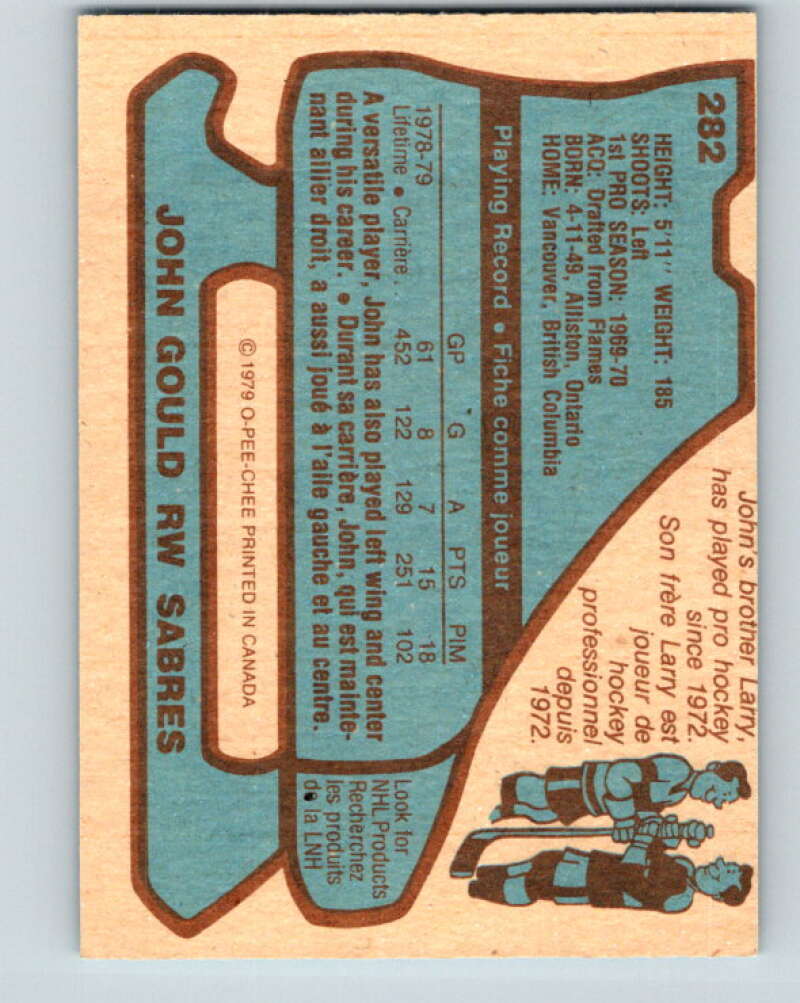 1979-80 O-Pee-Chee #282 John Gould Buffalo Sabres V19452