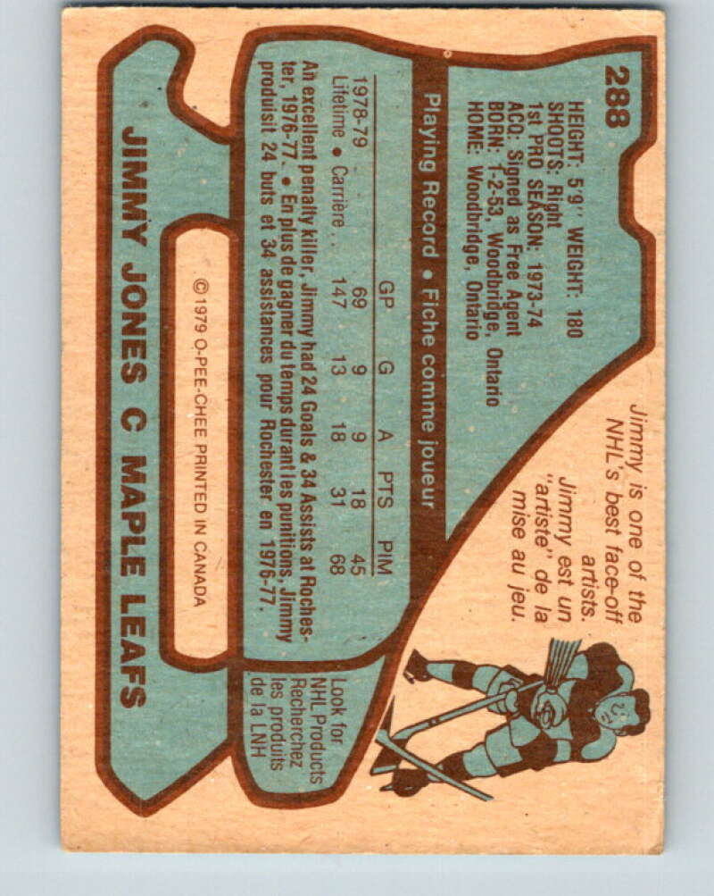 1979-80 O-Pee-Chee #288 Jimmy Jones Toronto Maple Leafs V19512