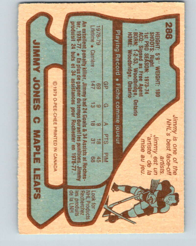 1979-80 O-Pee-Chee #288 Jimmy Jones Toronto Maple Leafs V19515