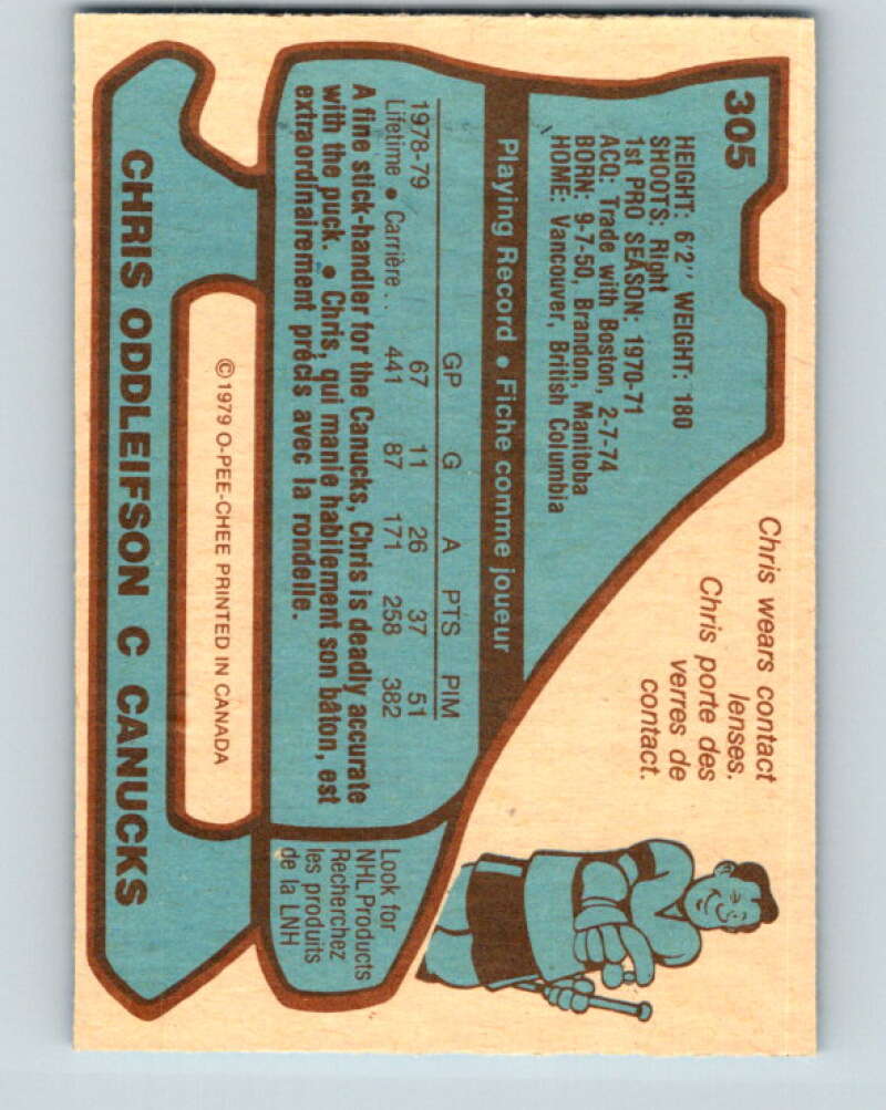 1979-80 O-Pee-Chee #305 Chris Oddleifson Vancouver Canucks V19672