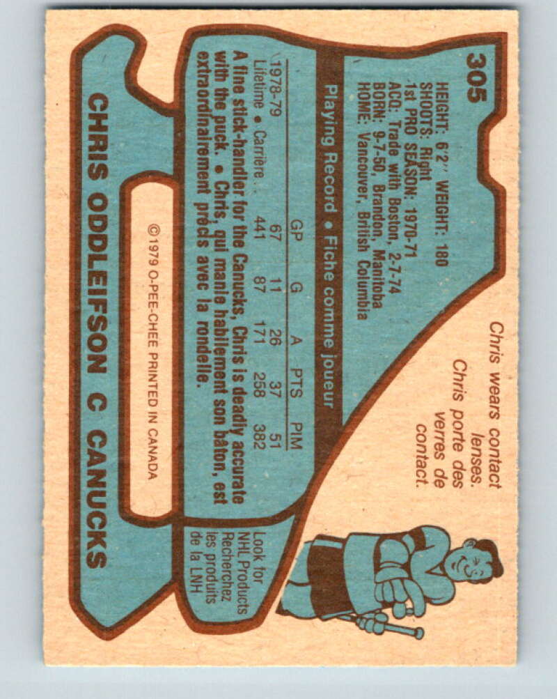 1979-80 O-Pee-Chee #305 Chris Oddleifson Vancouver Canucks V19673