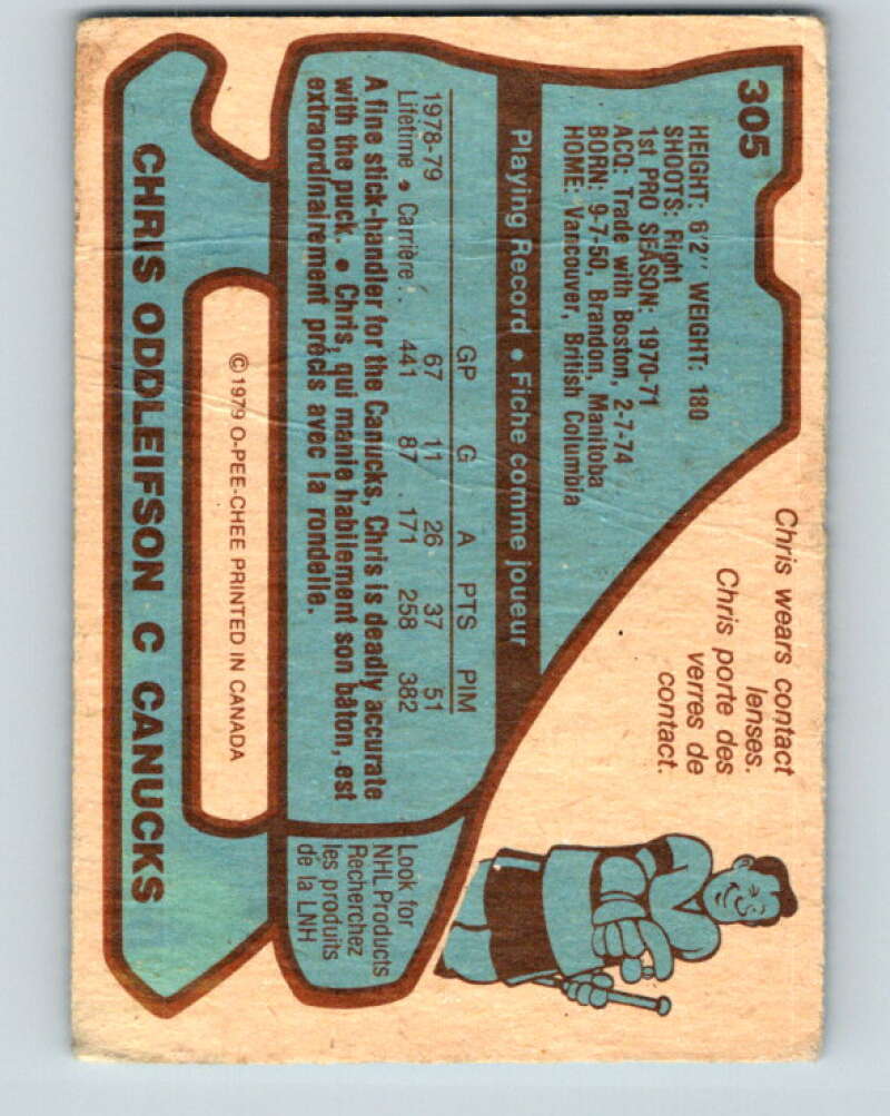 1979-80 O-Pee-Chee #305 Chris Oddleifson Vancouver Canucks V19675