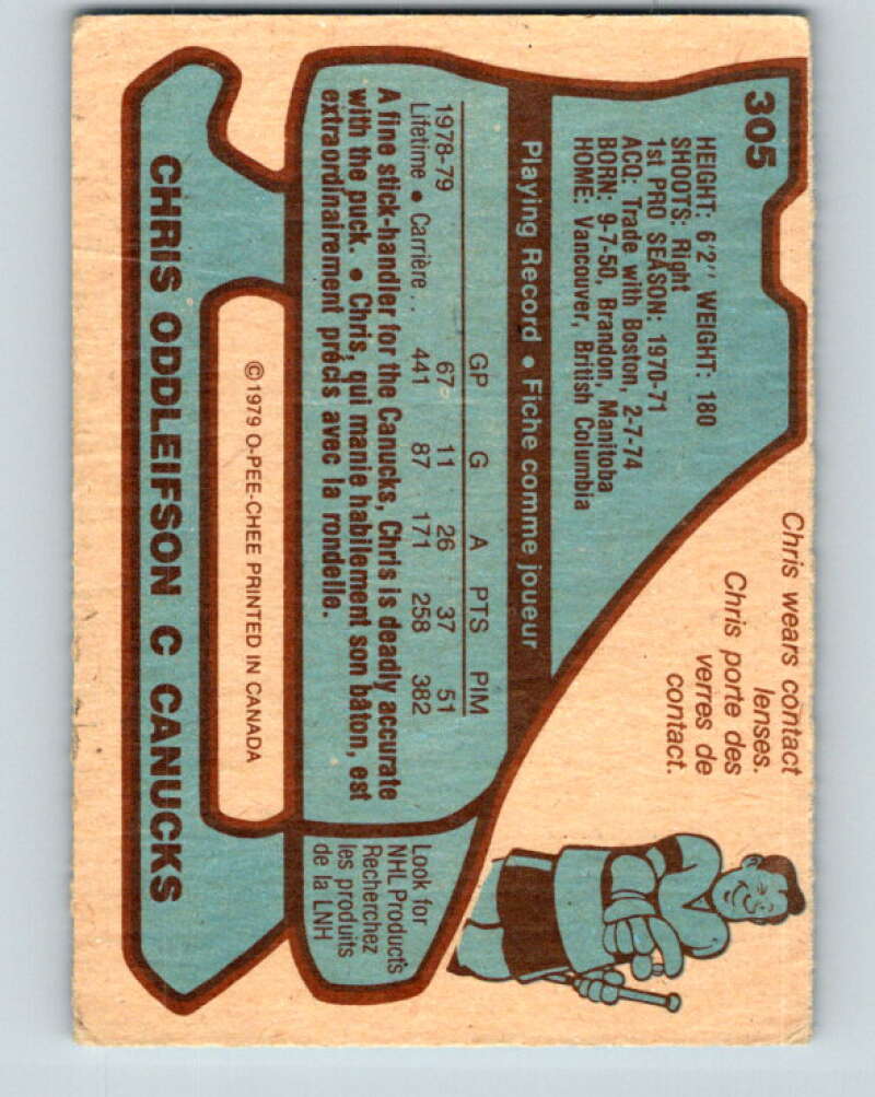 1979-80 O-Pee-Chee #305 Chris Oddleifson Vancouver Canucks V19678