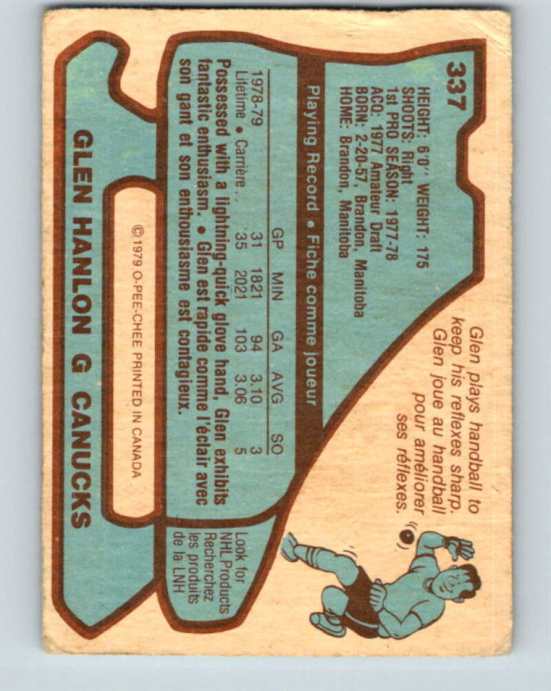 1979-80 O-Pee-Chee #337 Glen Hanlon RC Rookie Vancouver Canucks V20192