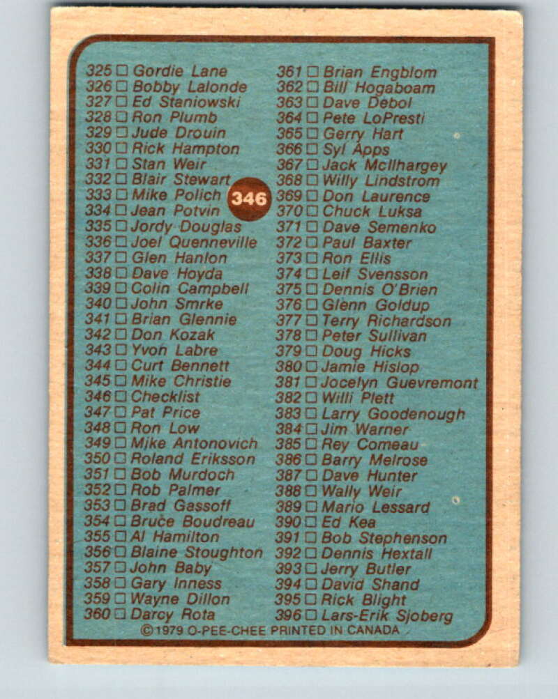 1979-80 O-Pee-Chee #346 Checklist V20283