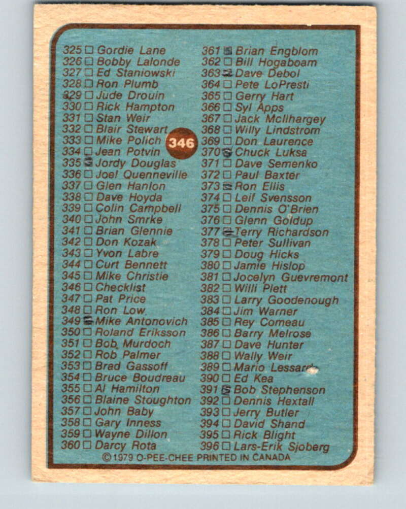 1979-80 O-Pee-Chee #346 Checklist V20284