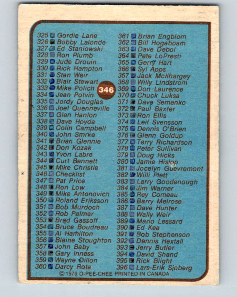 1979-80 O-Pee-Chee #346 Checklist V20285