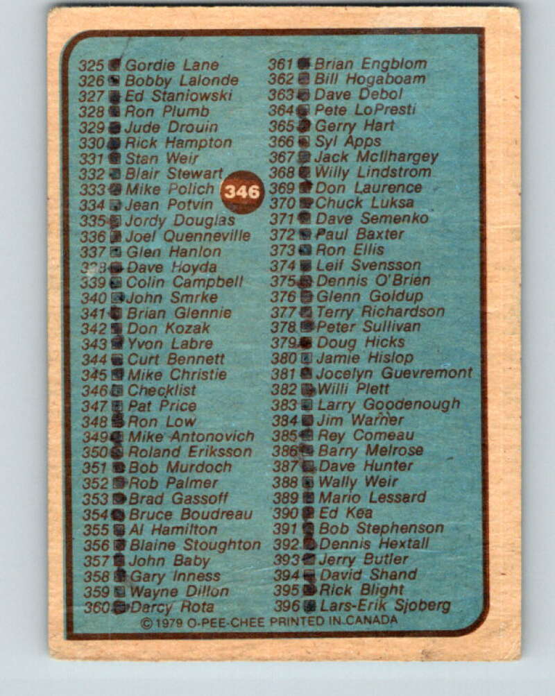 1979-80 O-Pee-Chee #346 Checklist V20286