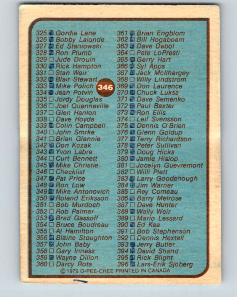 1979-80 O-Pee-Chee #346 Checklist V20289