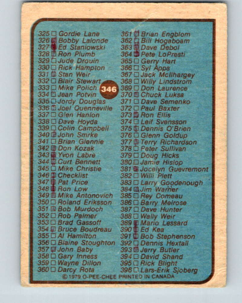 1979-80 O-Pee-Chee #346 Checklist V20290